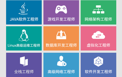 鄭州北大青鳥(niǎo)翔天信鴿電腦學(xué)校環(huán)境及其計(jì)算機(jī)軟件開(kāi)發(fā)與運(yùn)維服務(wù)分析